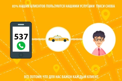Мы едем, едем, едем! Какое такси в Омске самое бюджетное и комфортное?
